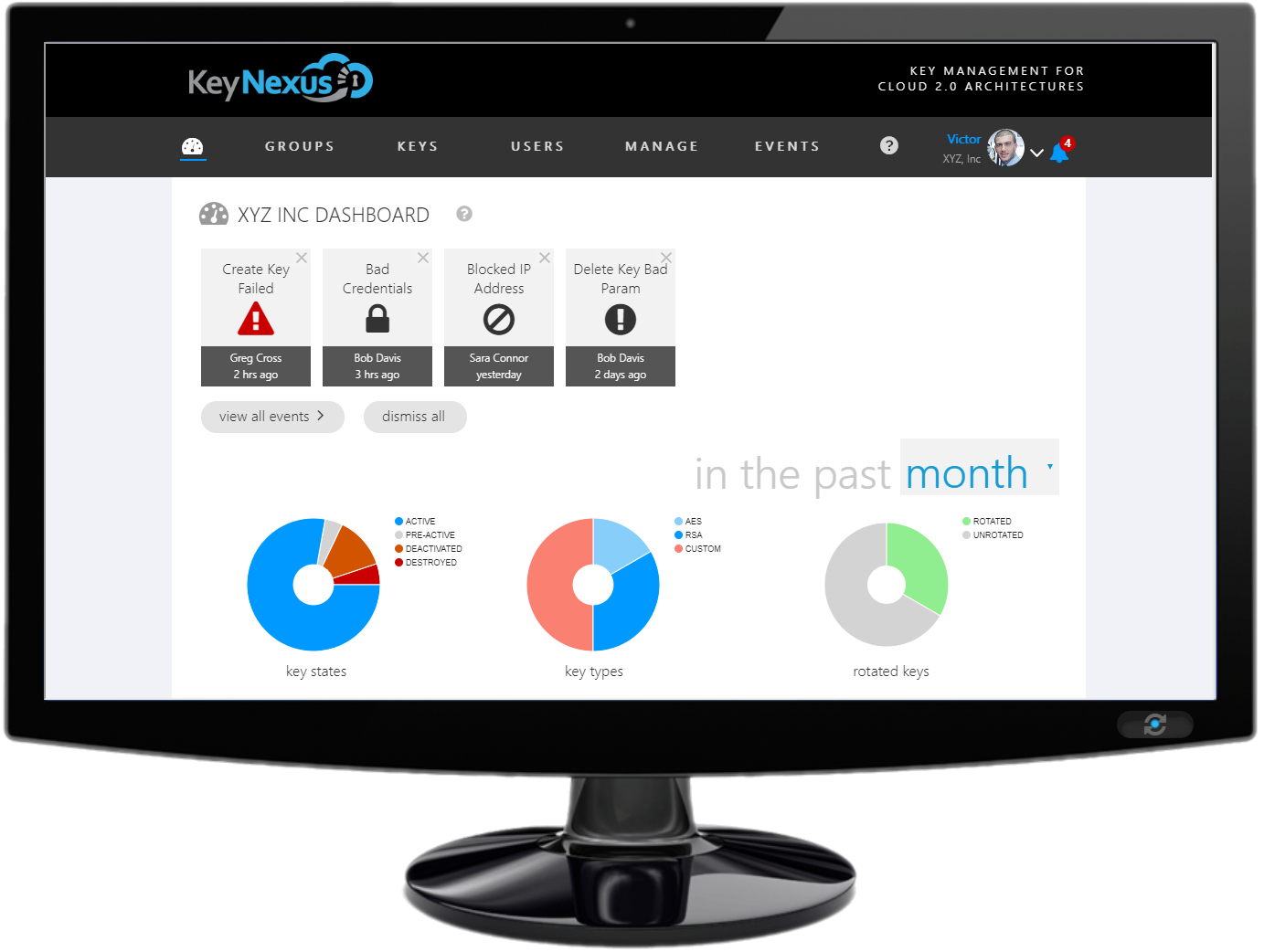 _kn desktop – William Stewart