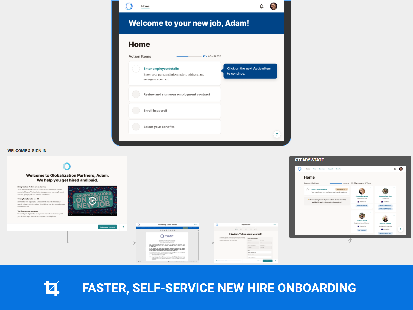 5. global hr pro onboarding screens – William Stewart